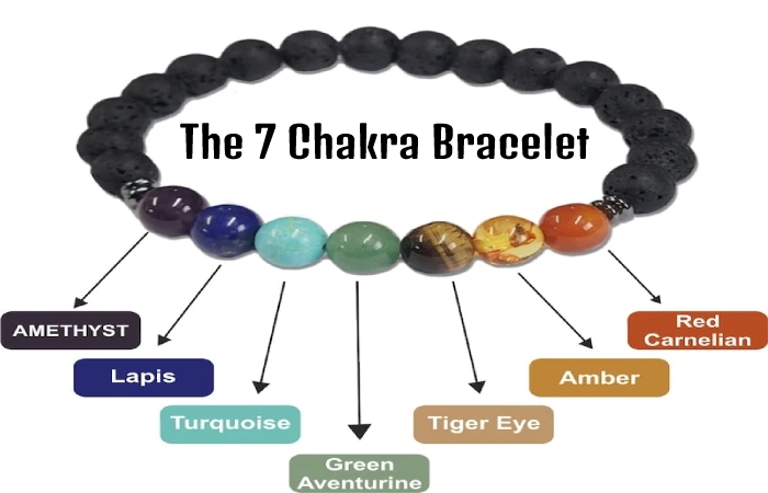 The 7 Chakra Bracelet