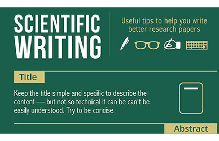 correct procedures for writing scientific work titles and examples